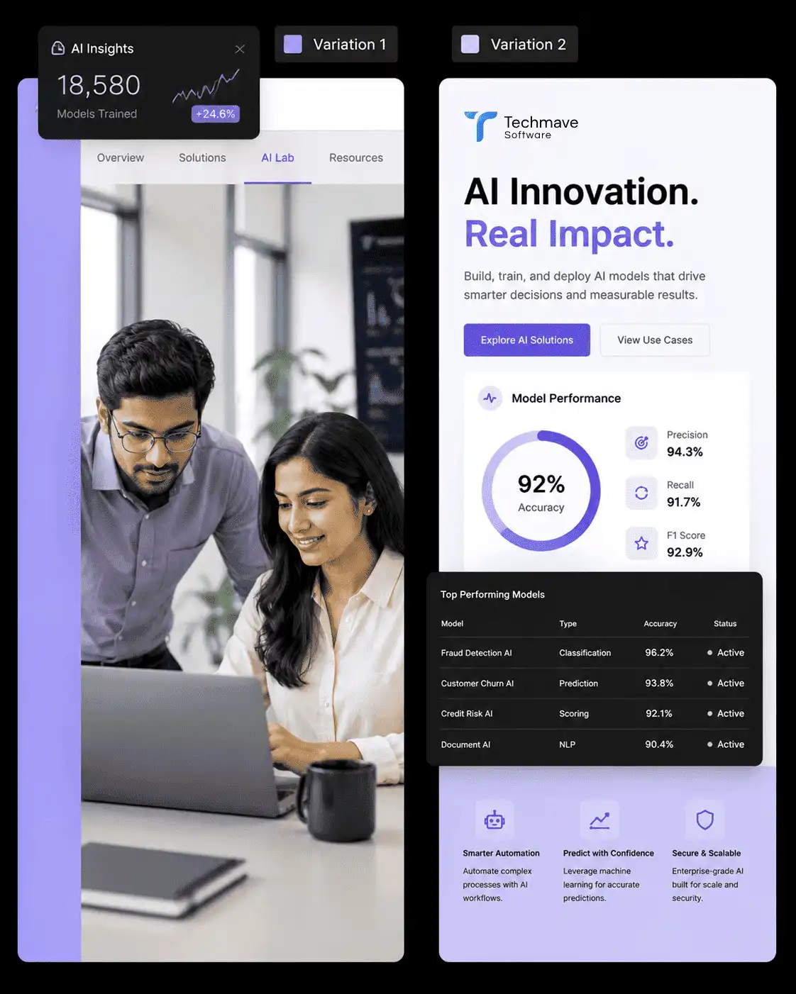 AI & FinTech Solutions