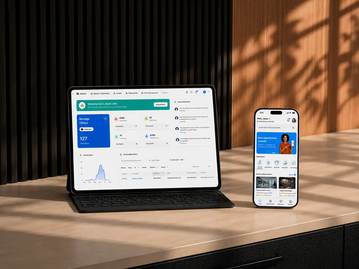Telehealth Platform