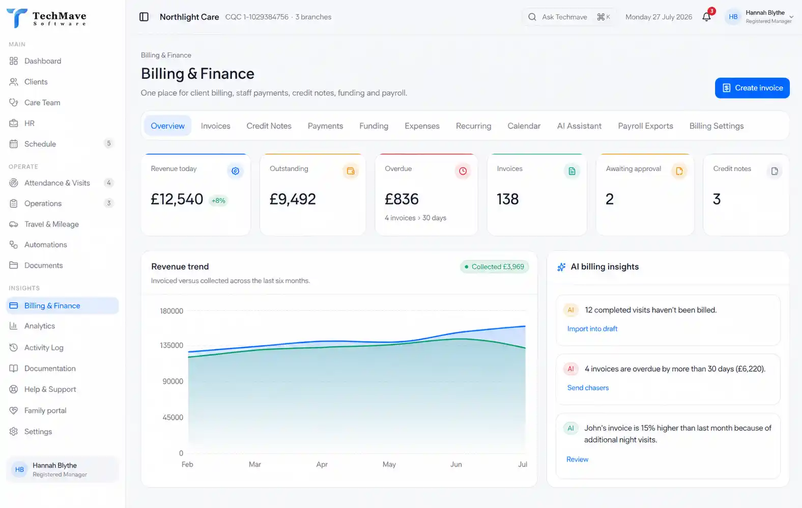 Employee Leave and Absence Management Dashboard