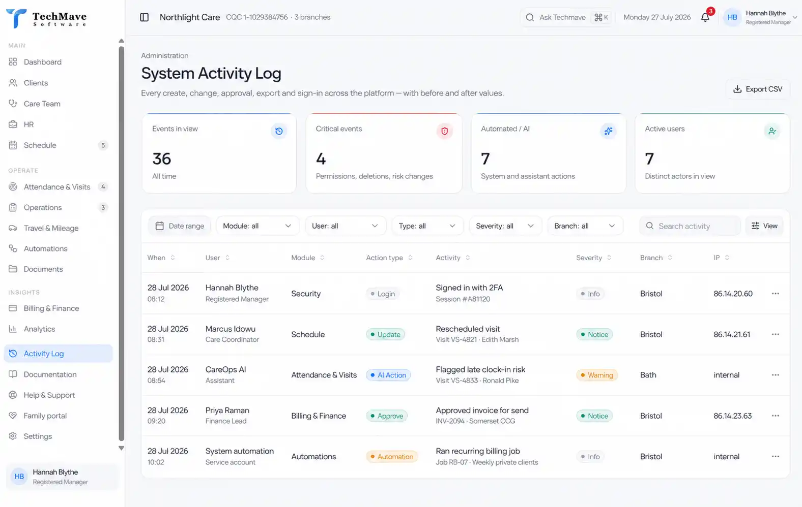 Operational and Financial Reporting Analytics Dashboard