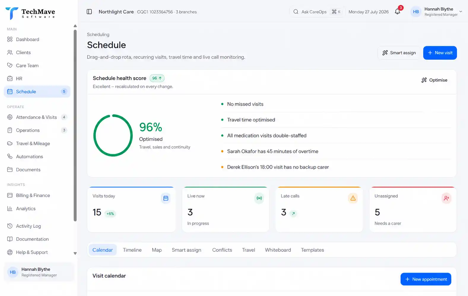 Employee Time and Attendance Tracking System Dashboard