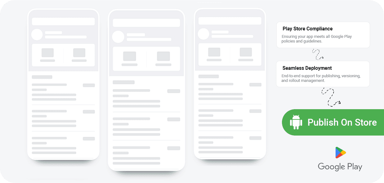 Techmave Software|Custom iOS App Development Services – UK, US, Canada, Europe