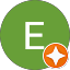 Rating User Image