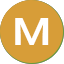 Rating User Image