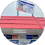 Rating User Image