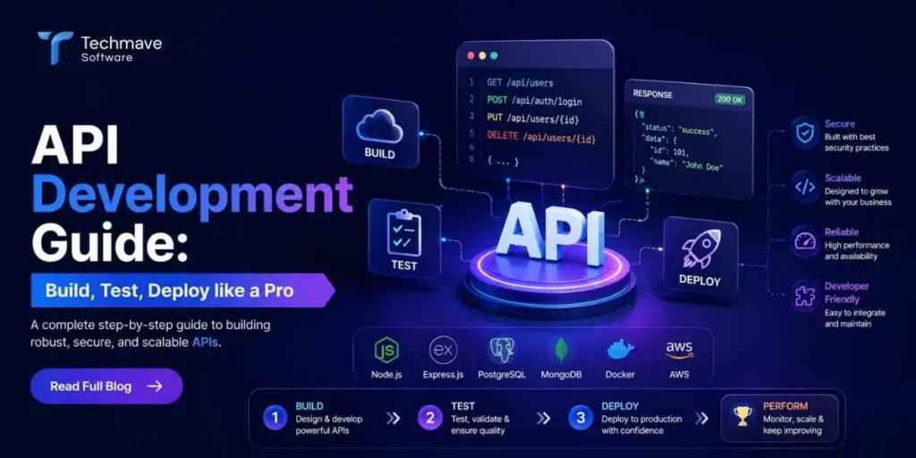 API Development: The Complete Guide to Building, Testing & Deploying APIs